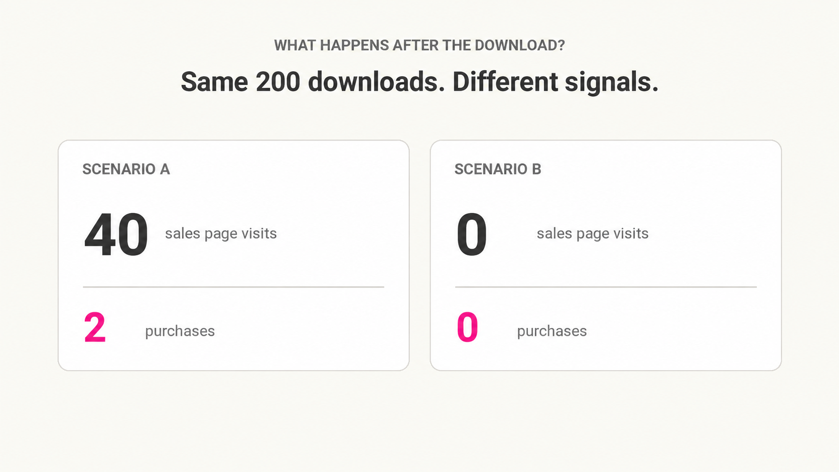 lead-magnet-examples-attracting-the-right-audience