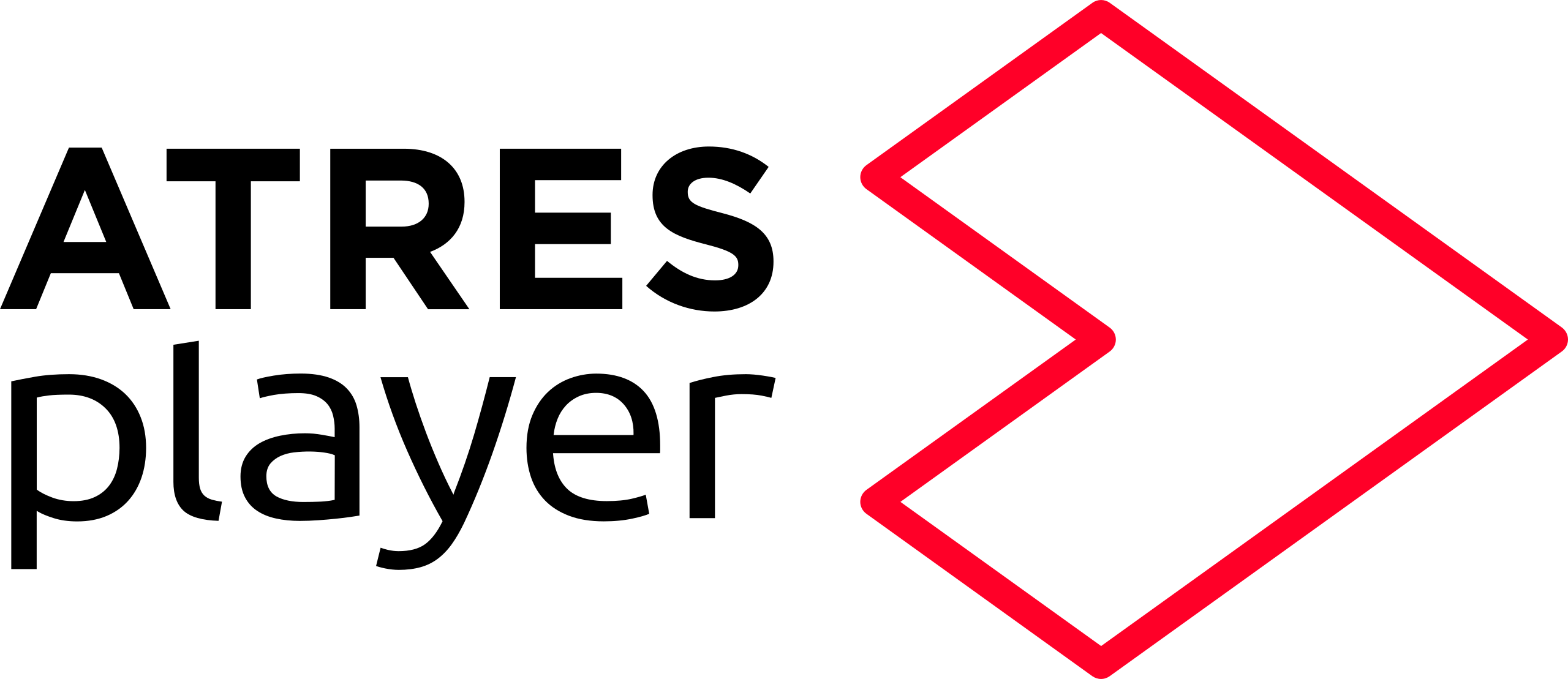 Atresplayer