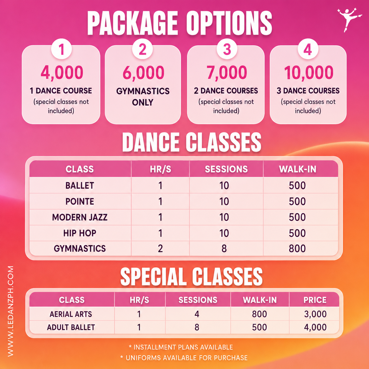 Package Options and Special Classes