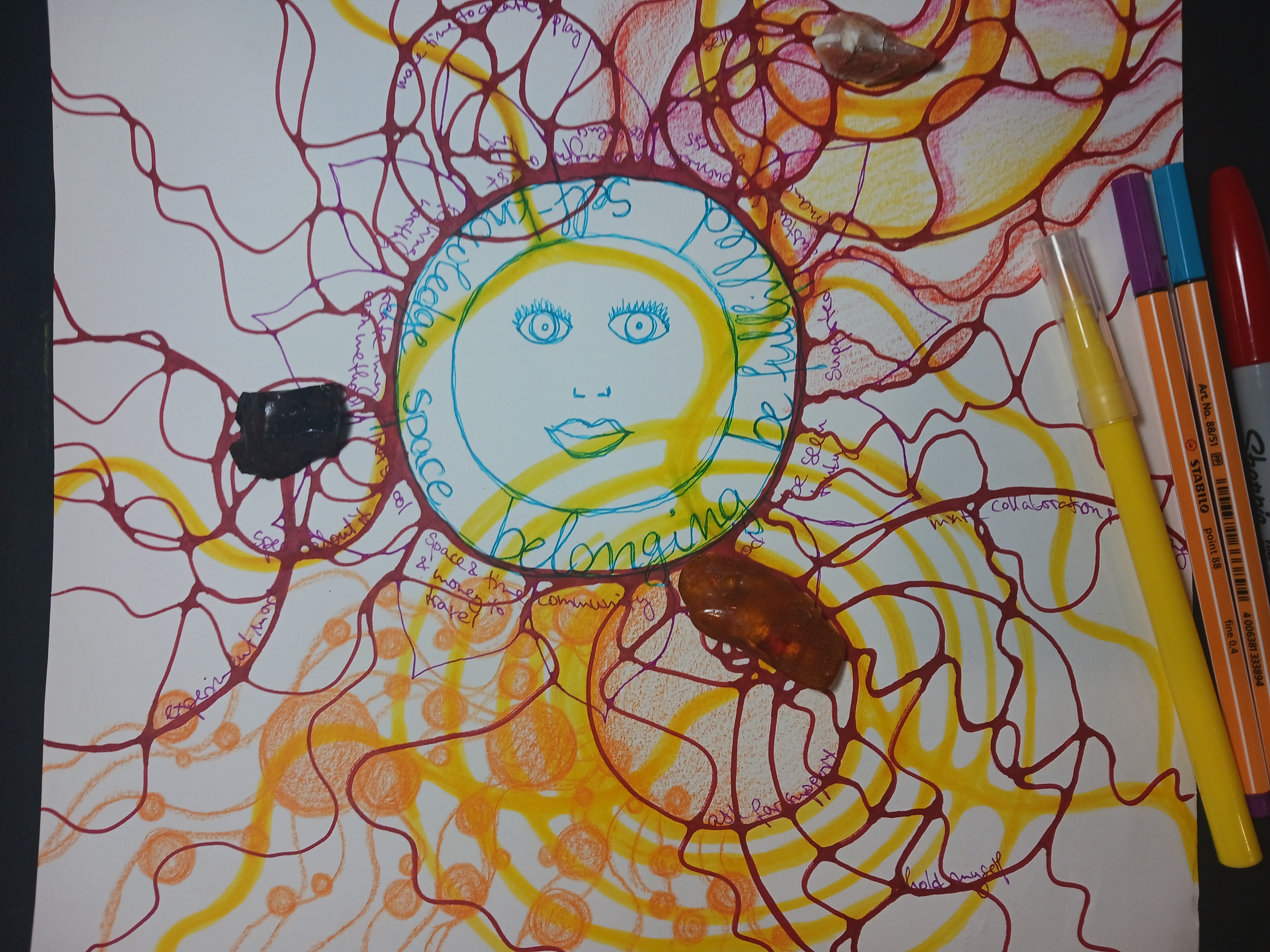 Aries season - creative process