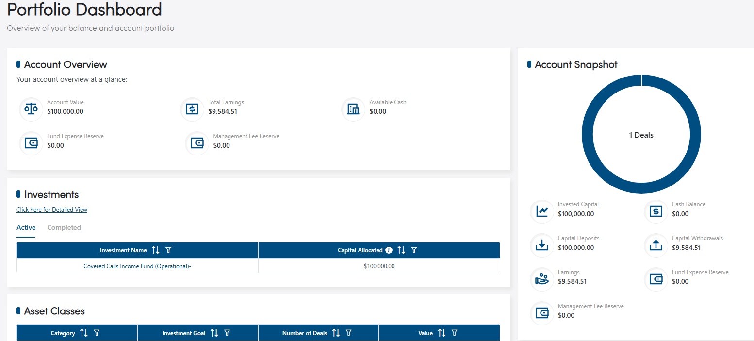 Modern technology dashboard with data analytics and fund management tools