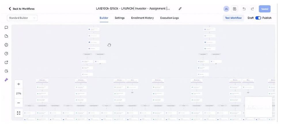 High-ticket launch assignment