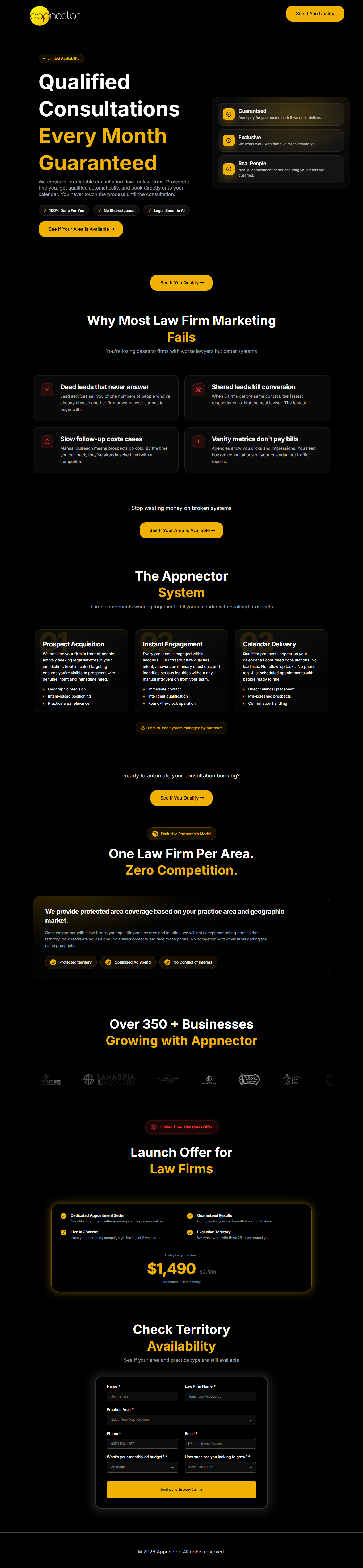 Webinar funnel