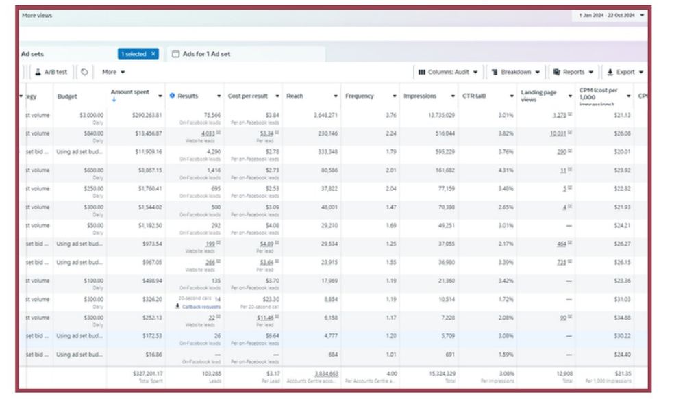 $327K+ leads