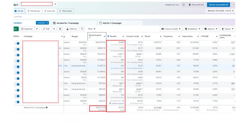 $279K leads