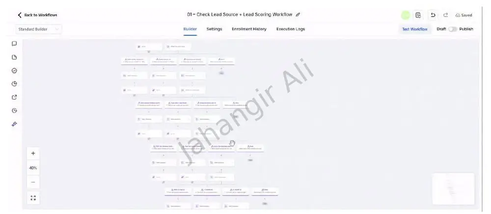 Lead source + scoring