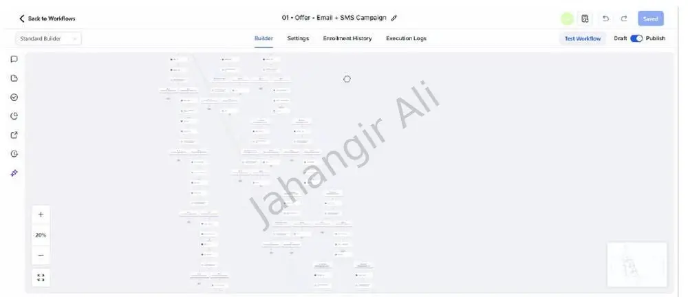Offer campaign · email + SMS