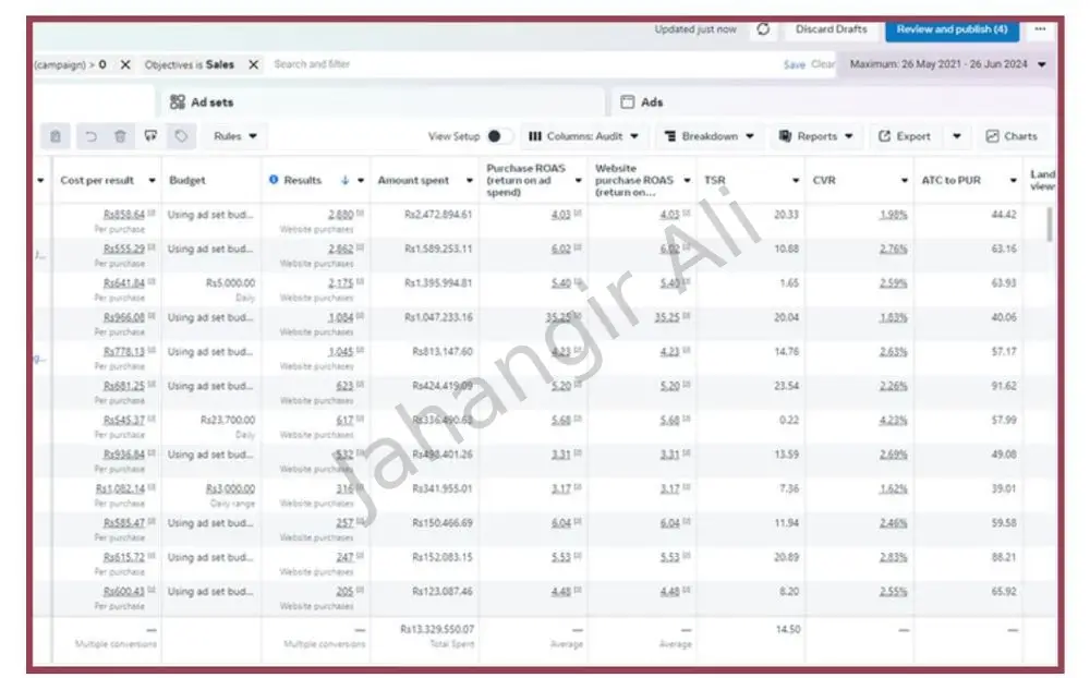 PKR 13.33M sales