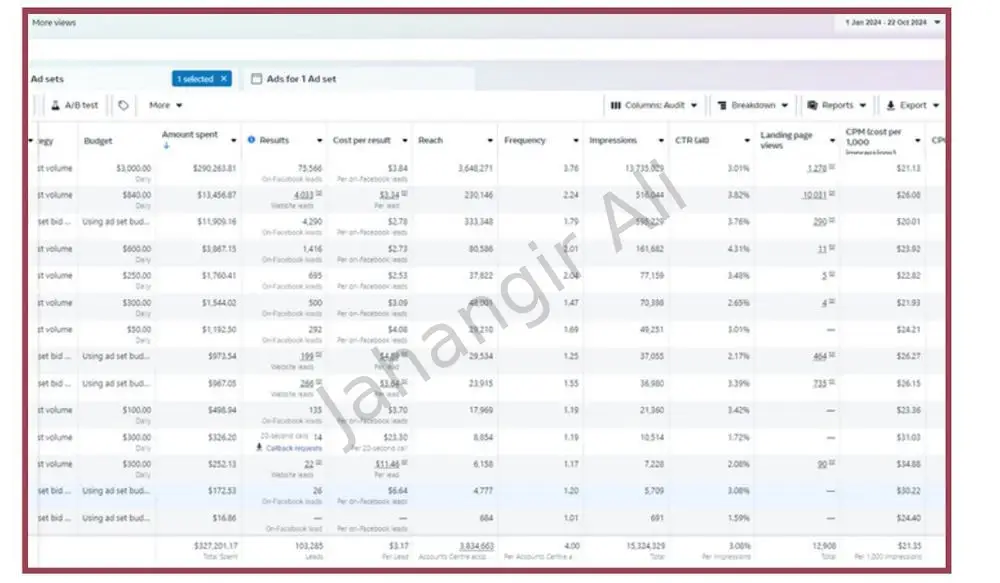 $327K+ leads