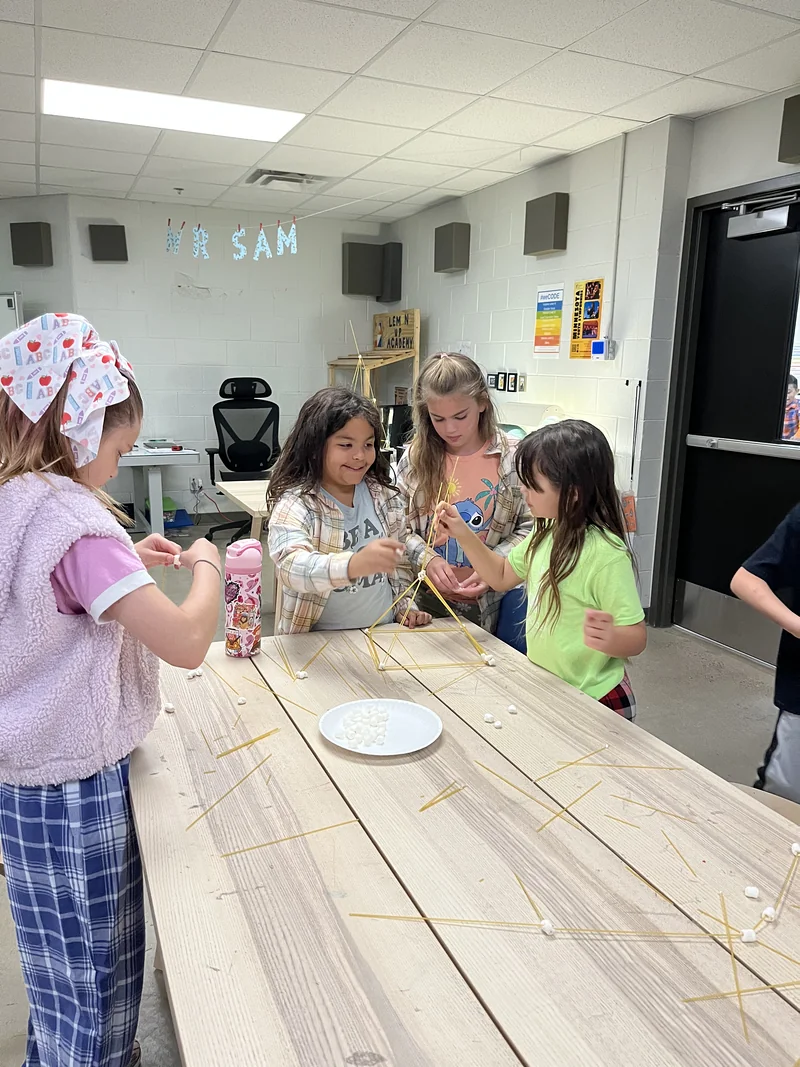 Learning at the right level