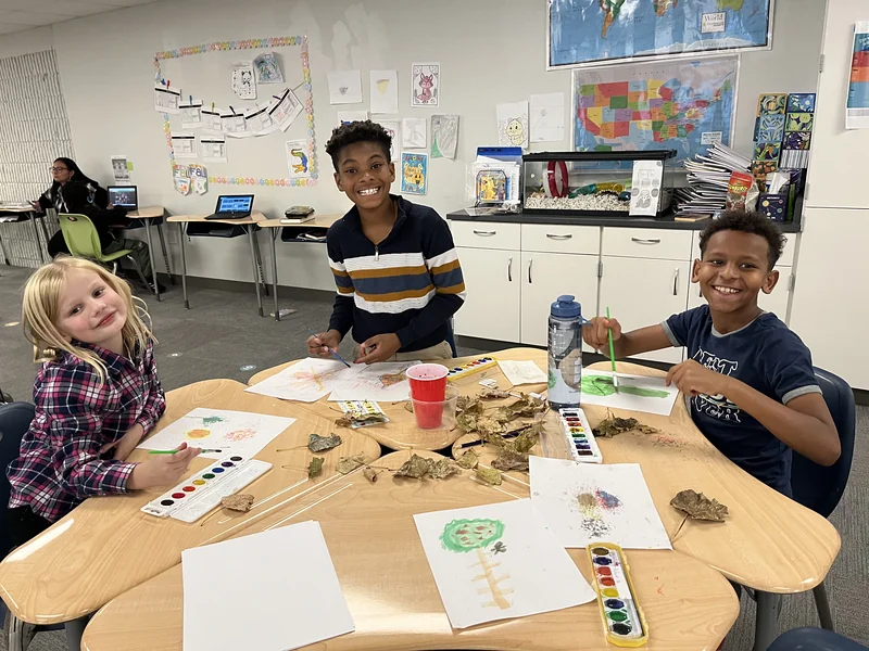 Learning at the right level