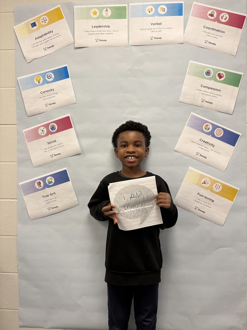 Strengths-Based Learning