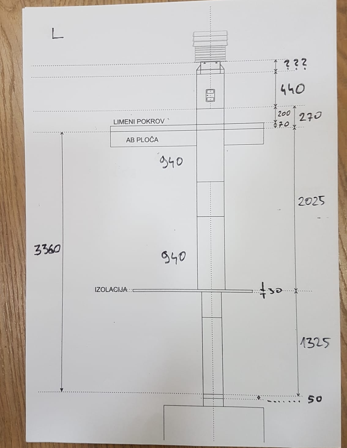 Troslojni izolirani inox dimnjak — presjek za projektnu dokumentaciju