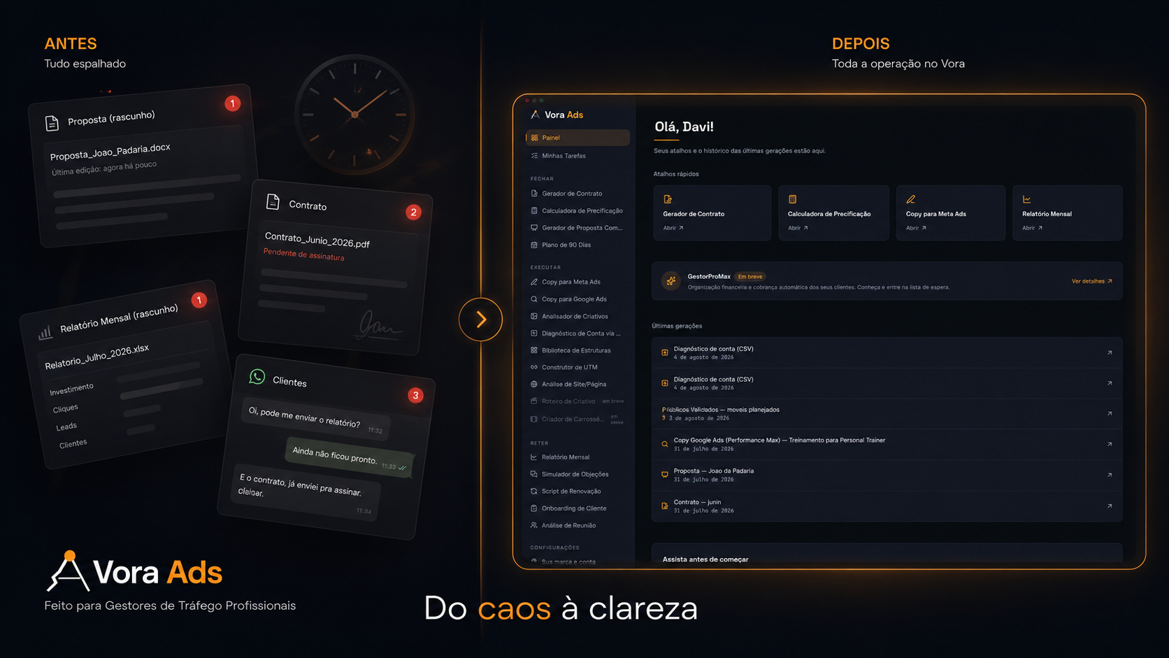 Antes e depois da operação de um gestor de tráfego com o Vora Ads