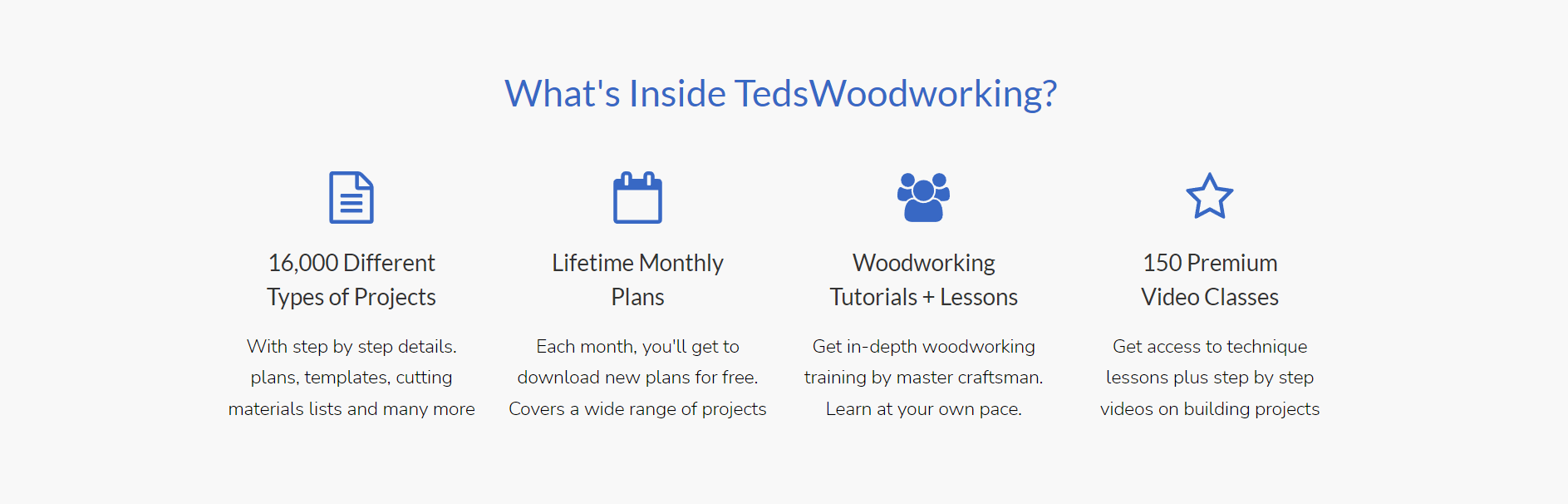 teds woodworking inside