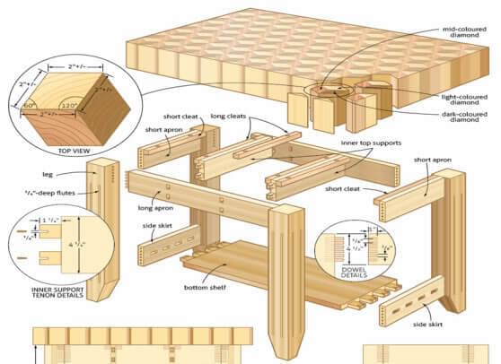 Cutting and Materials Lists