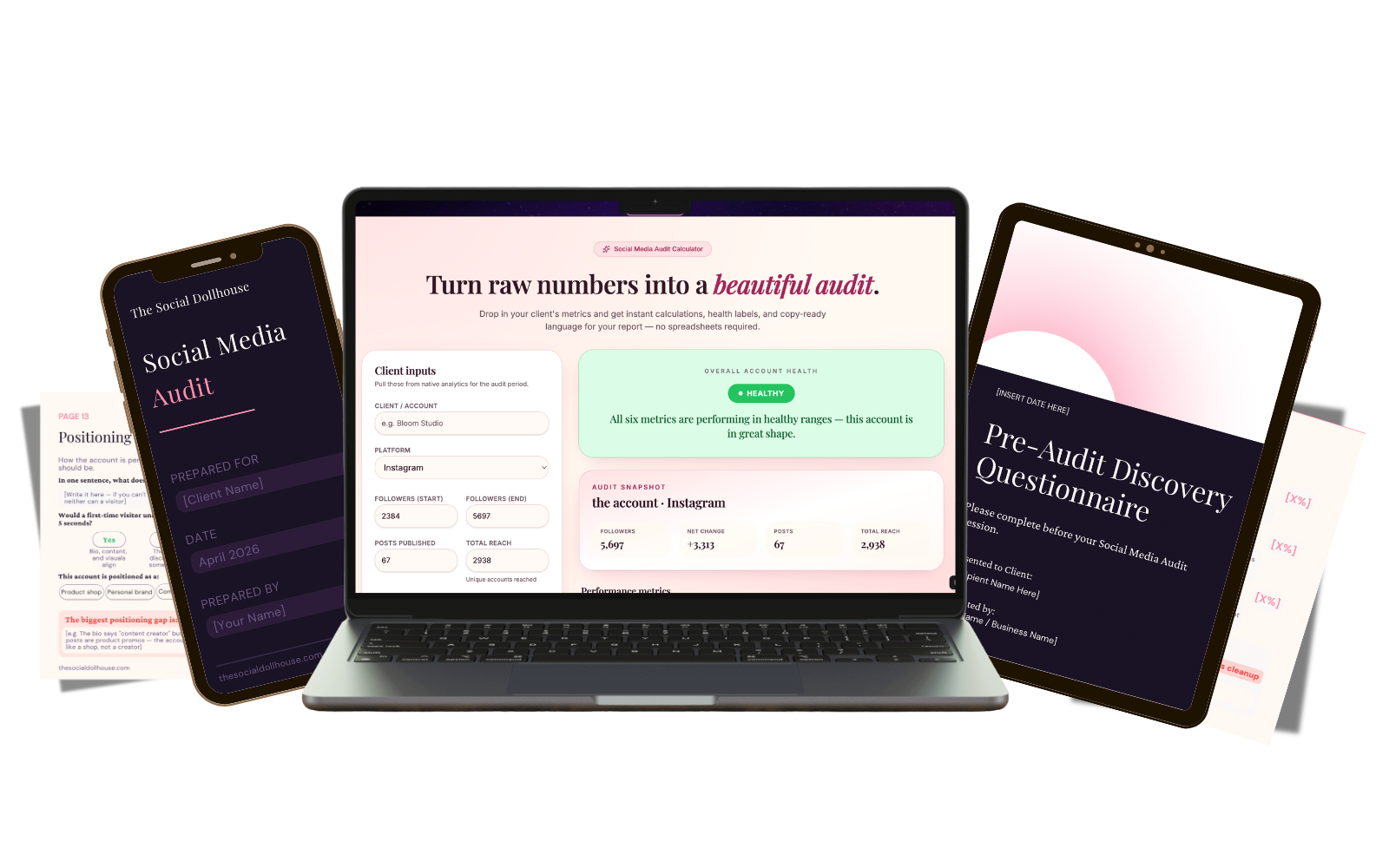 The Social Media Audit Framework