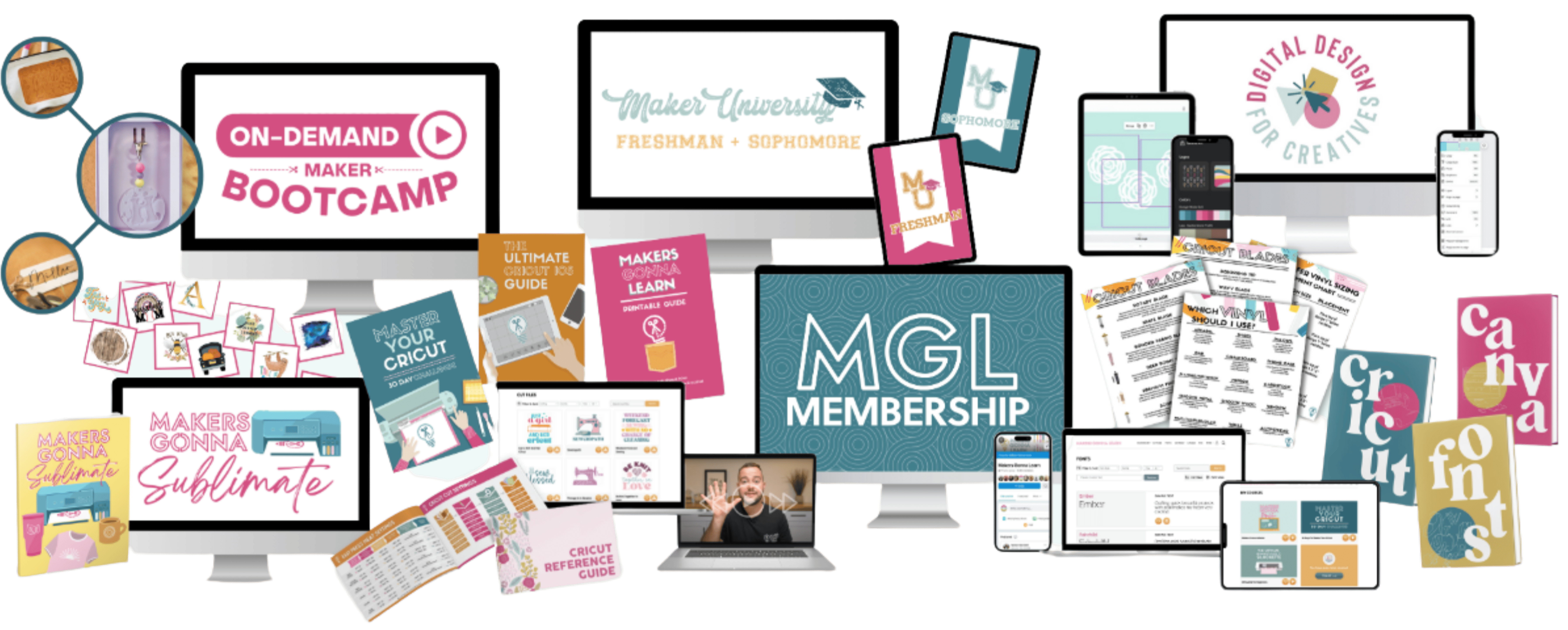 MGL+ Membership