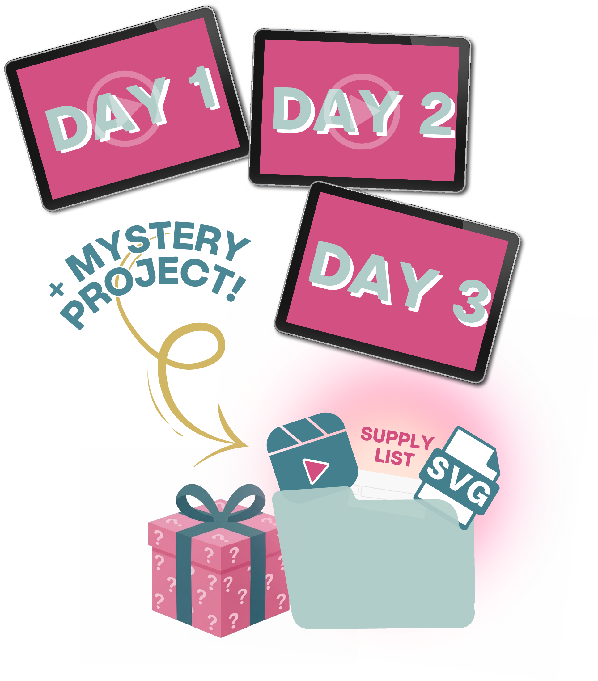 Day 1, Day 2, Day 3 plus a mystery bonus project