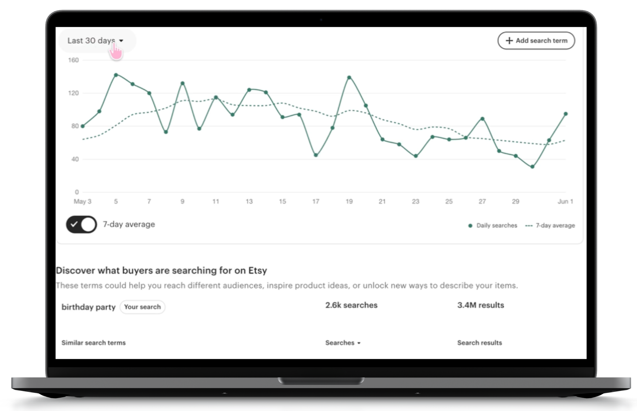 Etsy Marketplace Insights showing search demand for a keyword