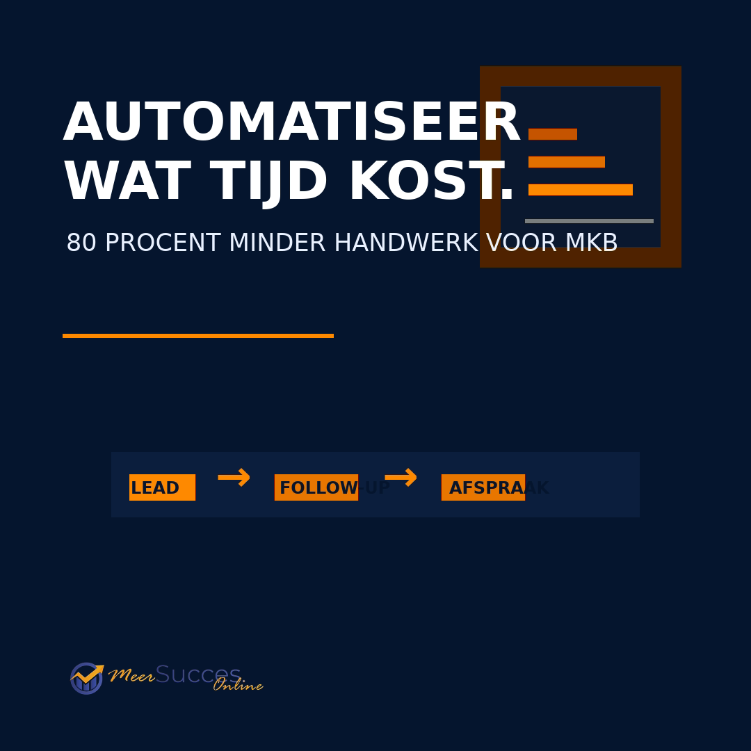 Stop Gissen: Ontsluit de Kracht van je Automation met Één Vraag