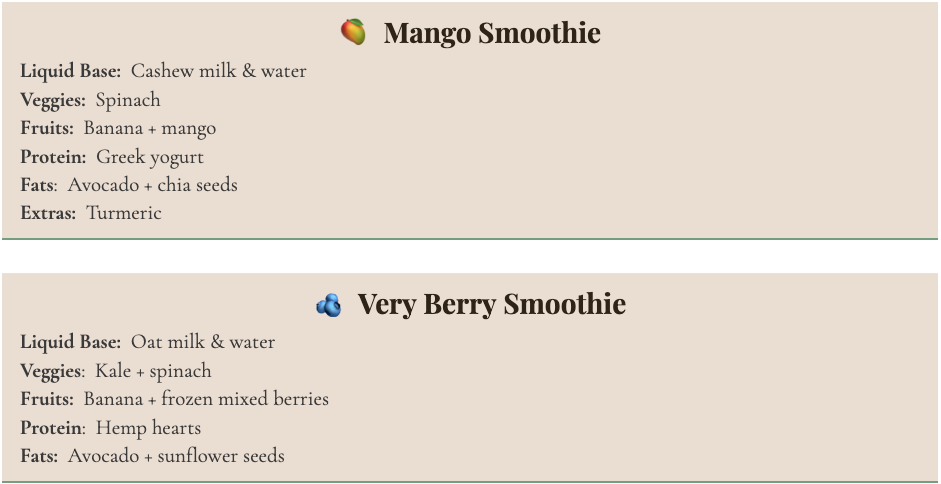 Mango Smoothie and Very Berry Smoothie Recipe Cards