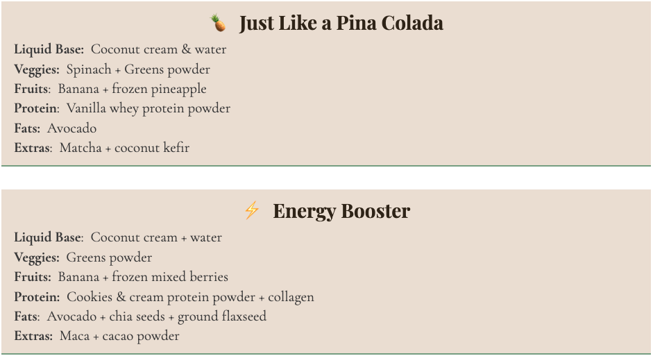 Pina Colada and Energy Booster Smoothie recipe cards for Magic Plate Smoothies