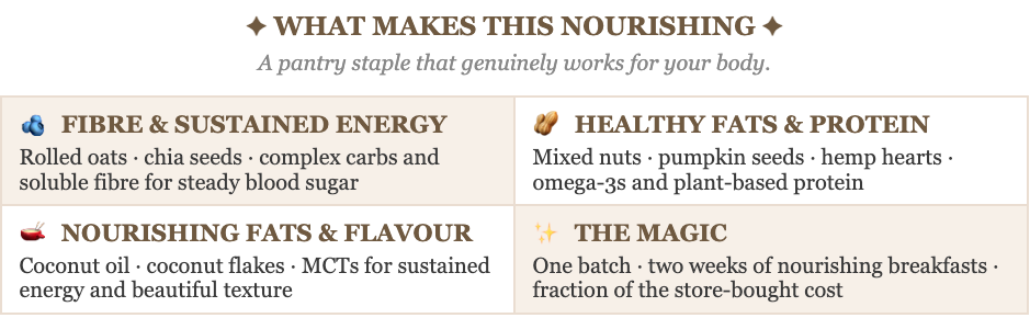 magic plate breakdown of granola recipe magic plate breakdown of granola recipe
