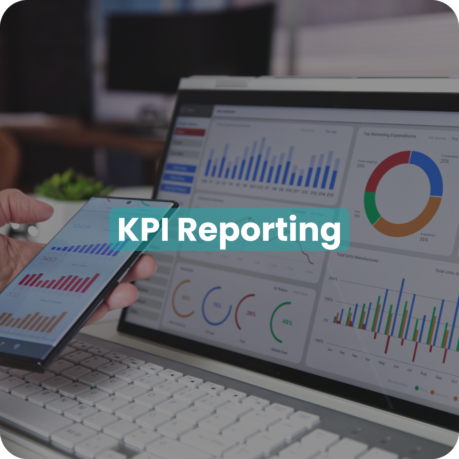 KPI Reporting