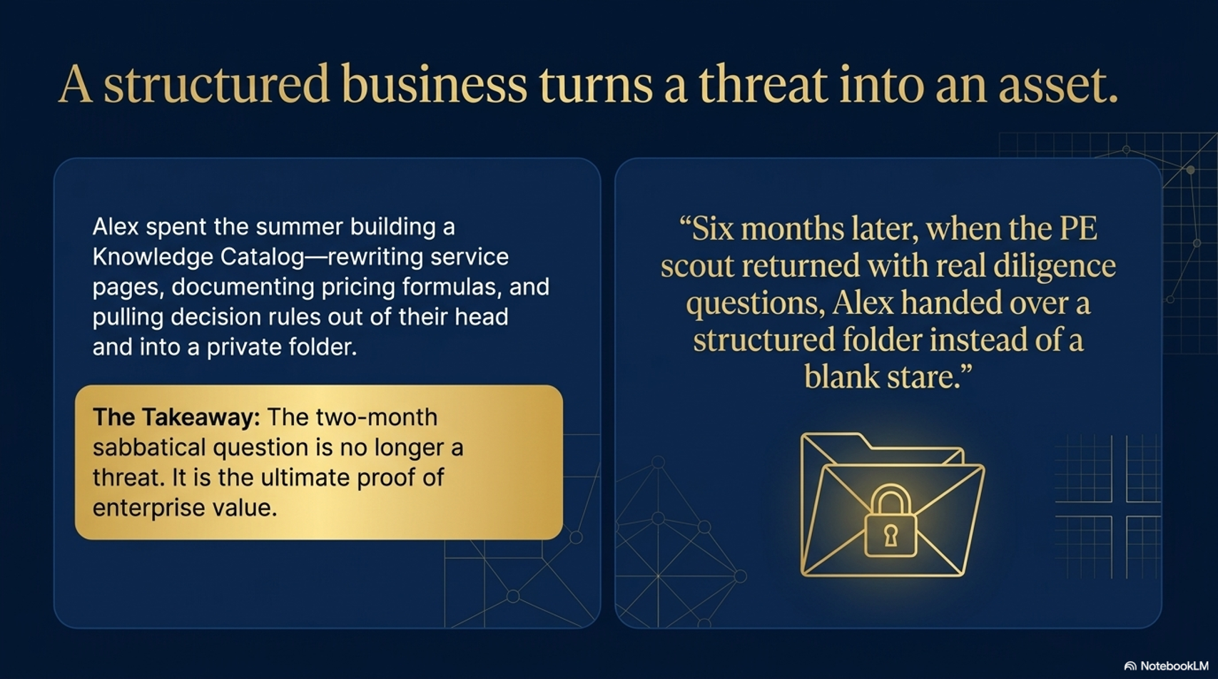 A structured business A structured business