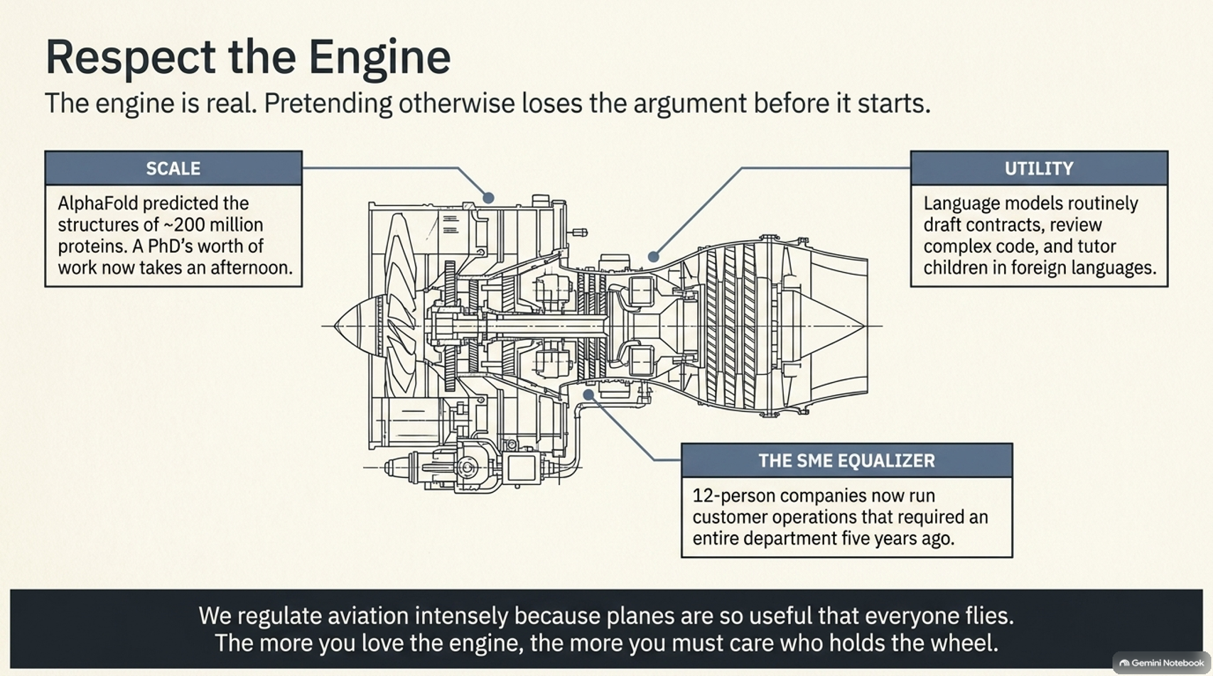Who's driving AI? Who's driving AI?