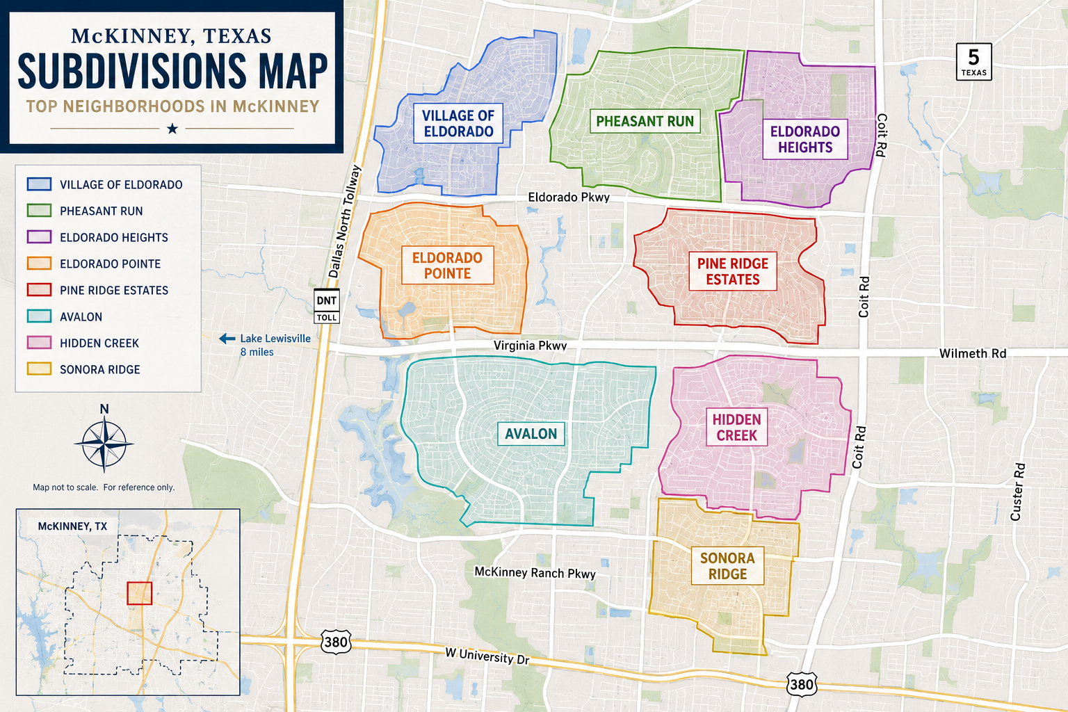 McKinney, Texas subdivisions map showing Village of Eldorado, Pheasant Run, Eldorado Heights, Eldorado Pointe, Pine Ridge Estates, Avalon, Hidden Creek, and Sonora Ridge near Eldorado Parkway, Virginia Parkway, US 380, and Dallas North Tollway.