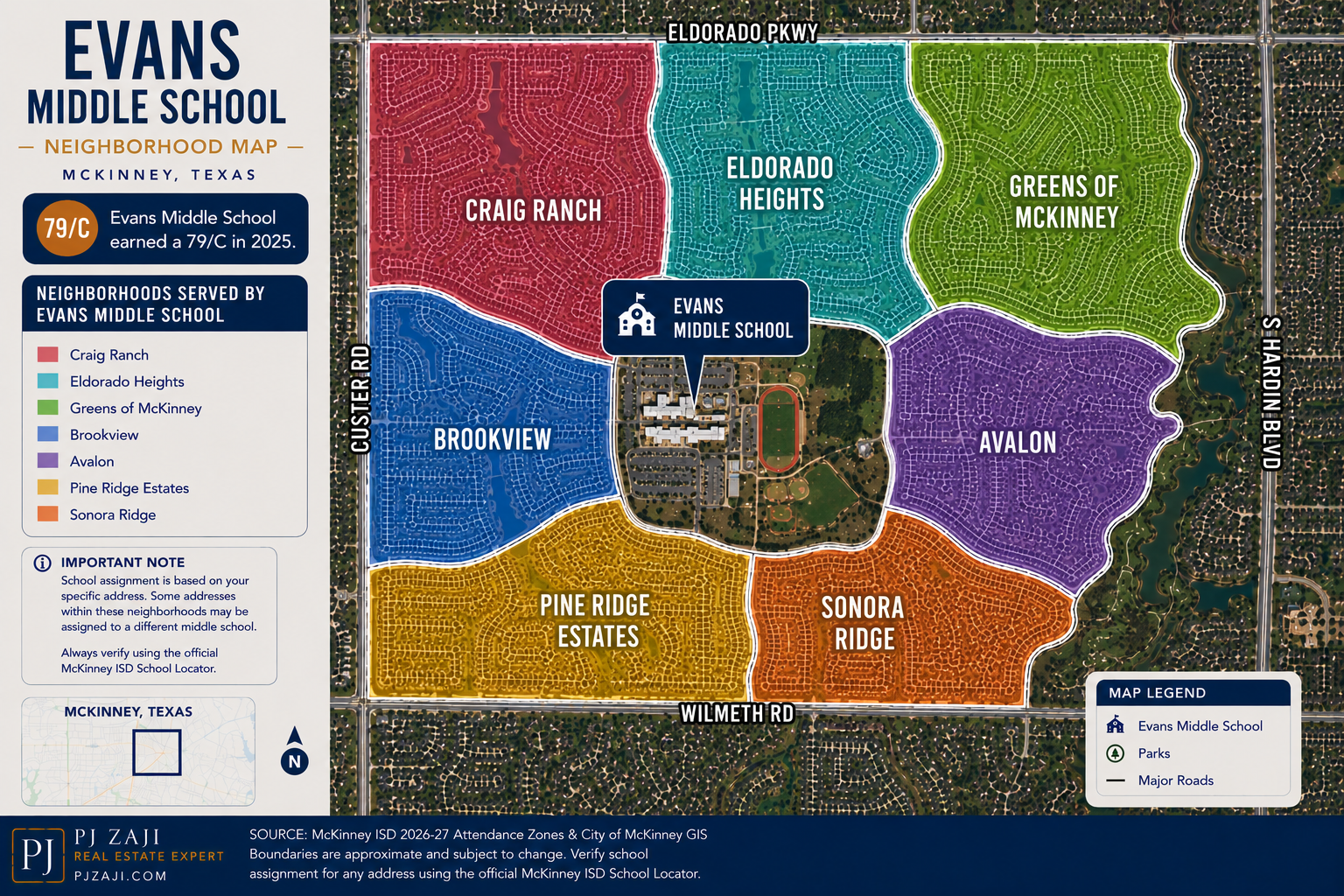 Evans Middle School neighborhood map in McKinney, Texas, showing Craig Ranch, Eldorado Heights, Greens of McKinney, Brookview, Avalon, Pine Ridge Estates, and Sonora Ridge neighborhoods served by McKinney ISD.