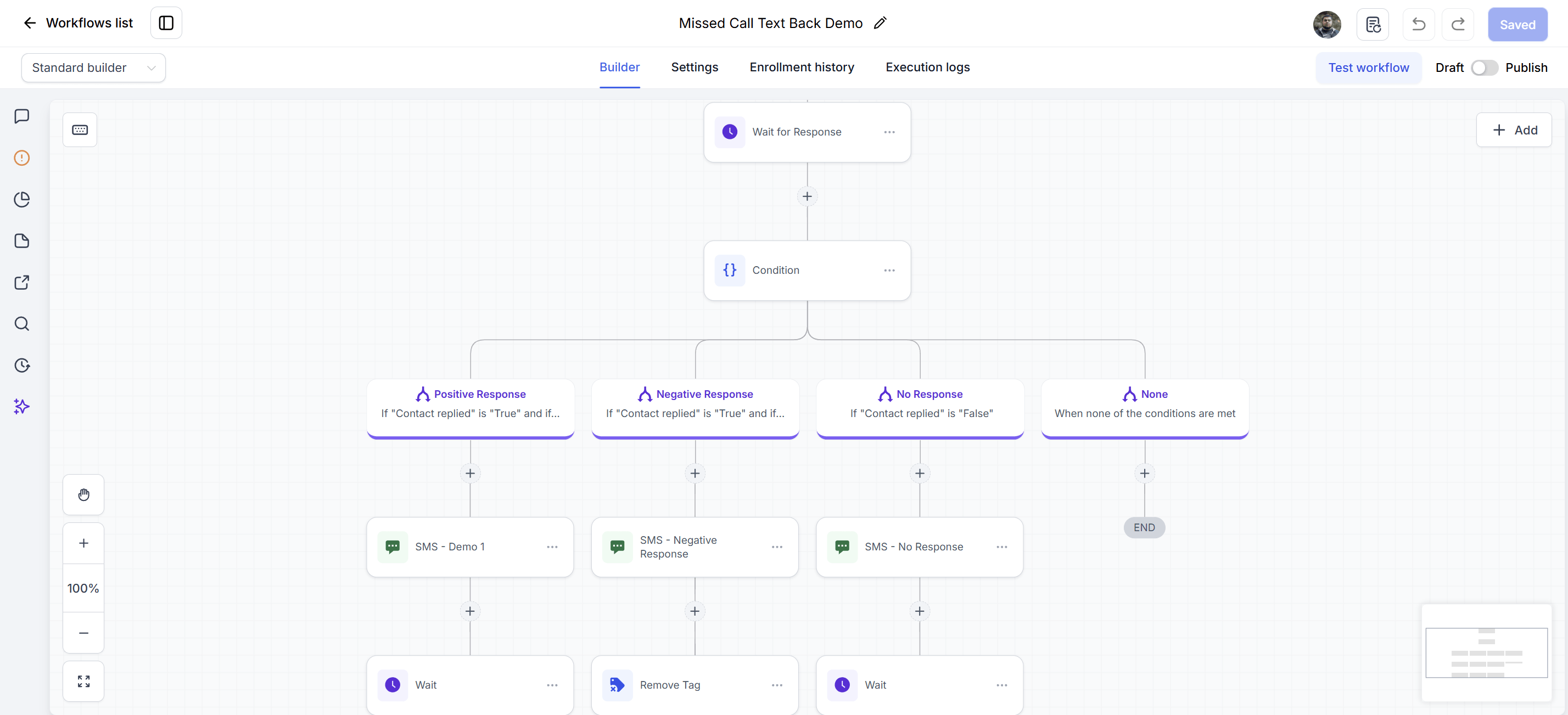 GoHighLevel workflow automation builder showing SMS follow-up sequence for small businesses GoHighLevel workflow automation builder showing SMS follow-up sequence for small businesses