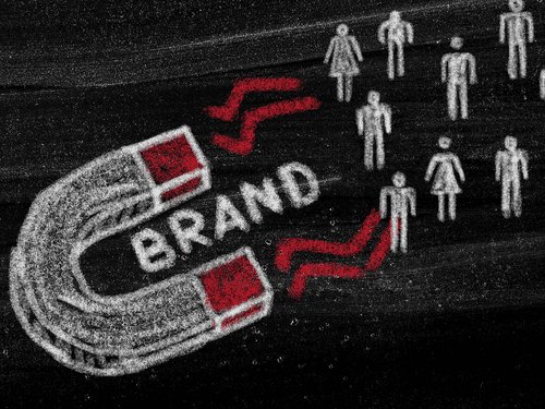  Intelligent Marketing System