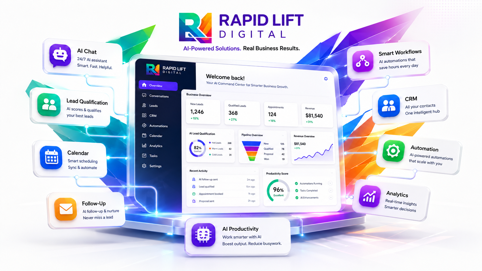 Rapid Lift Digital AI productivity services