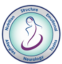 Olsen Chiropractic, A Professional Corporation DBA OC Integrative Health logo