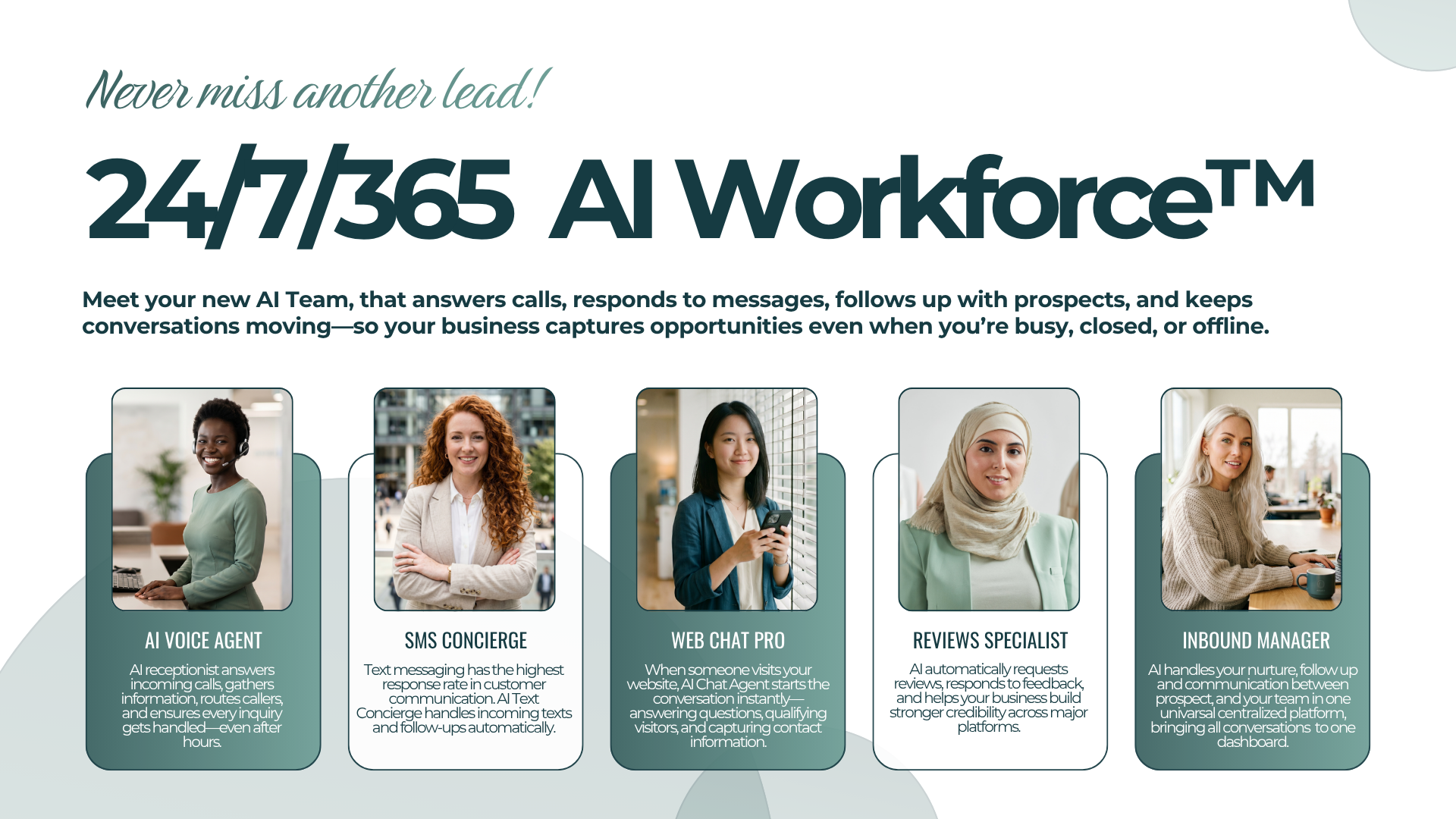 AI Workforce™ is Your 24/7 Support for Calls, Messages & Web Chat