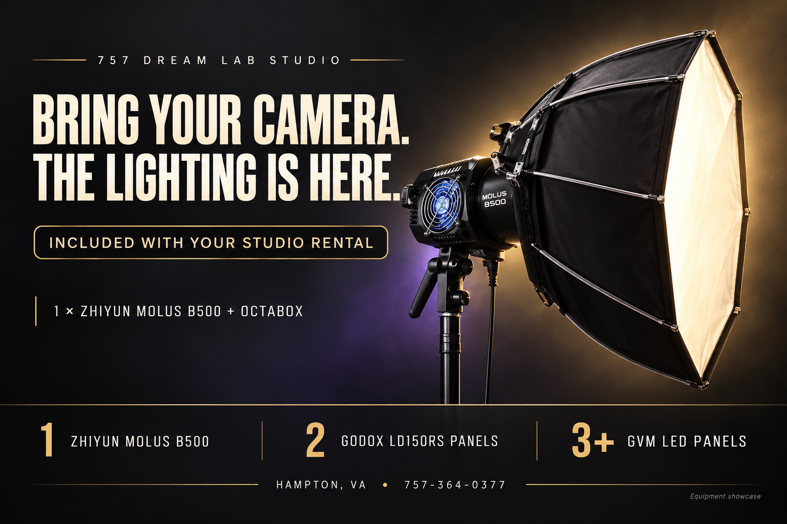 Equipment showcase: one Zhiyun MOLUS B500 with octabox, two Godox LD150RS panels, and at least three GVM LED panels included with the rental.