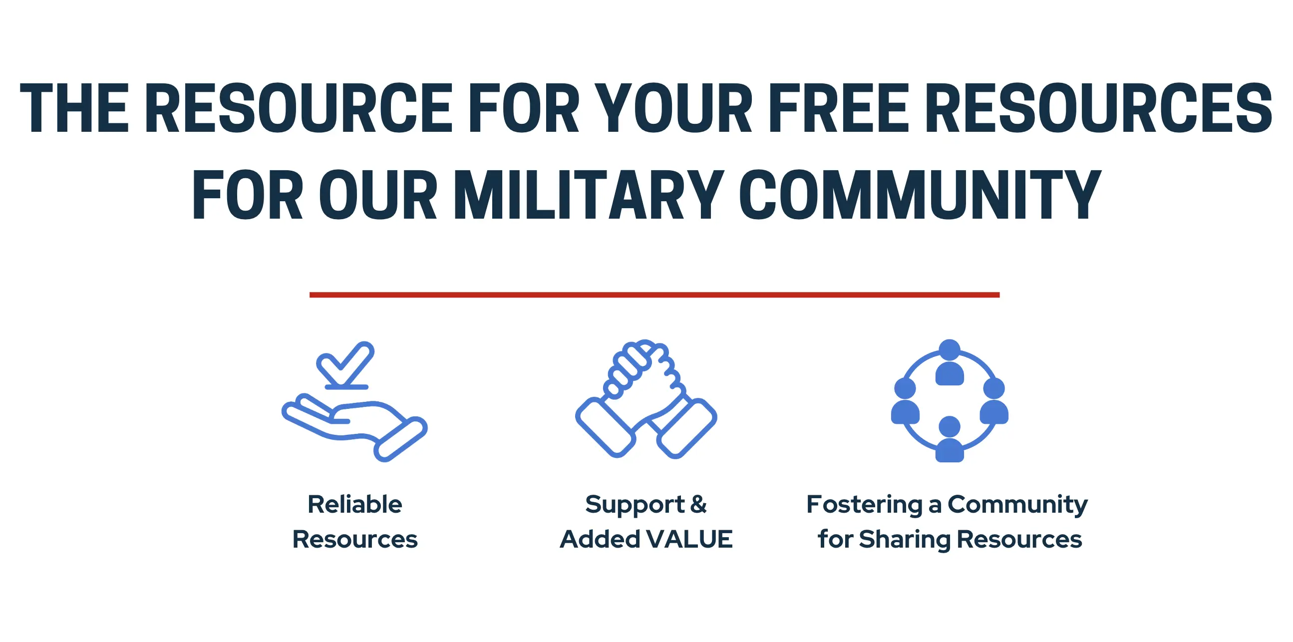 DEDICATED TO BEING THE RESOURCE FOR YOUR RESOURCES FOR THE MILITARY COMMUNITY
