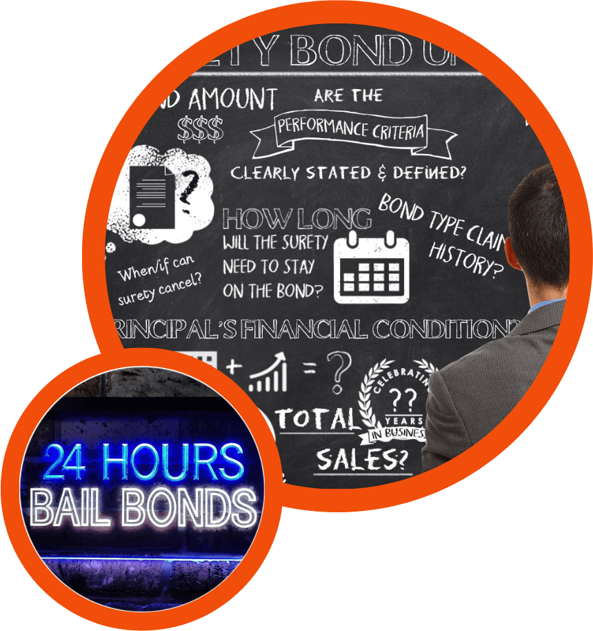 Bail Bond Agency Lead Generation