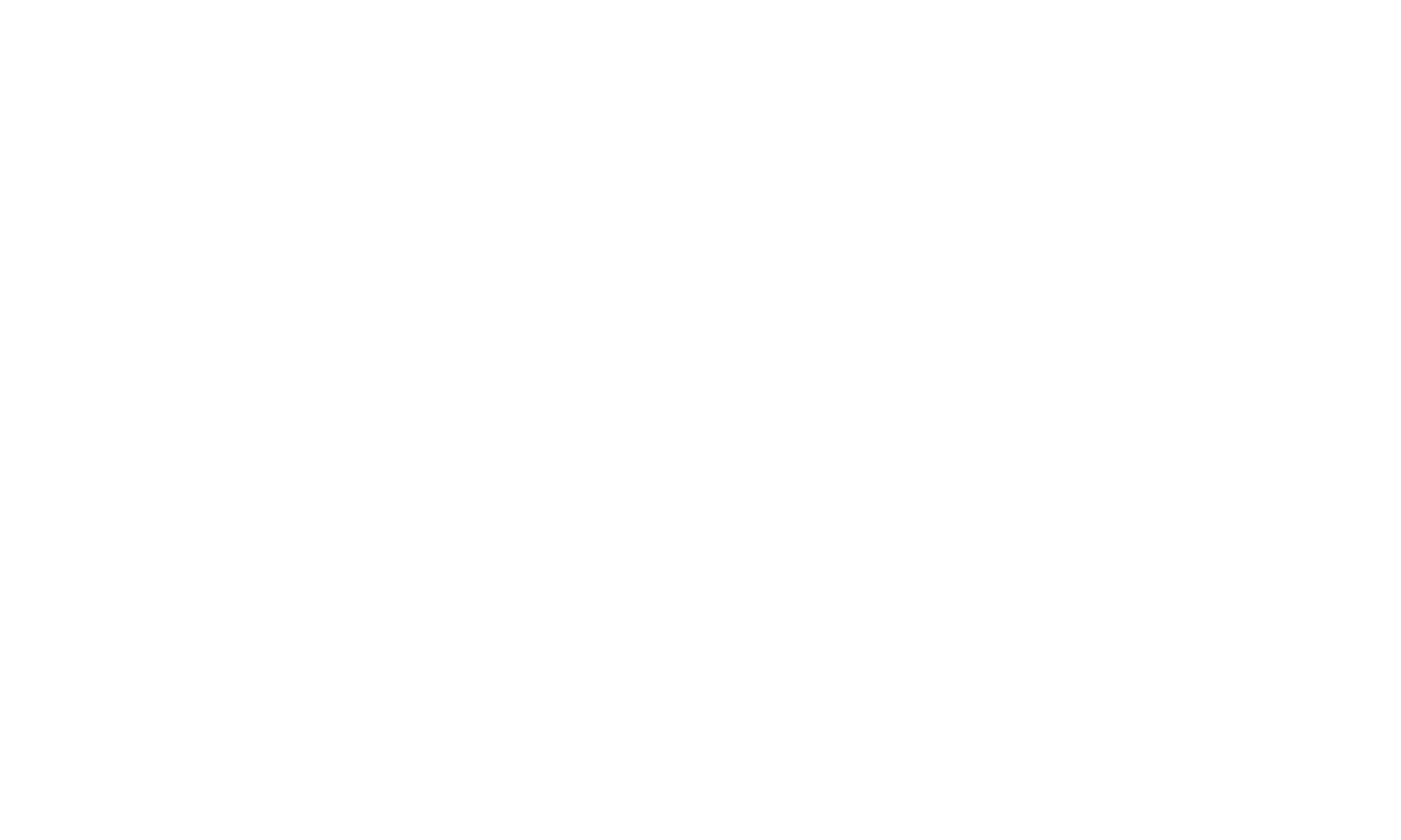 Performance Capability