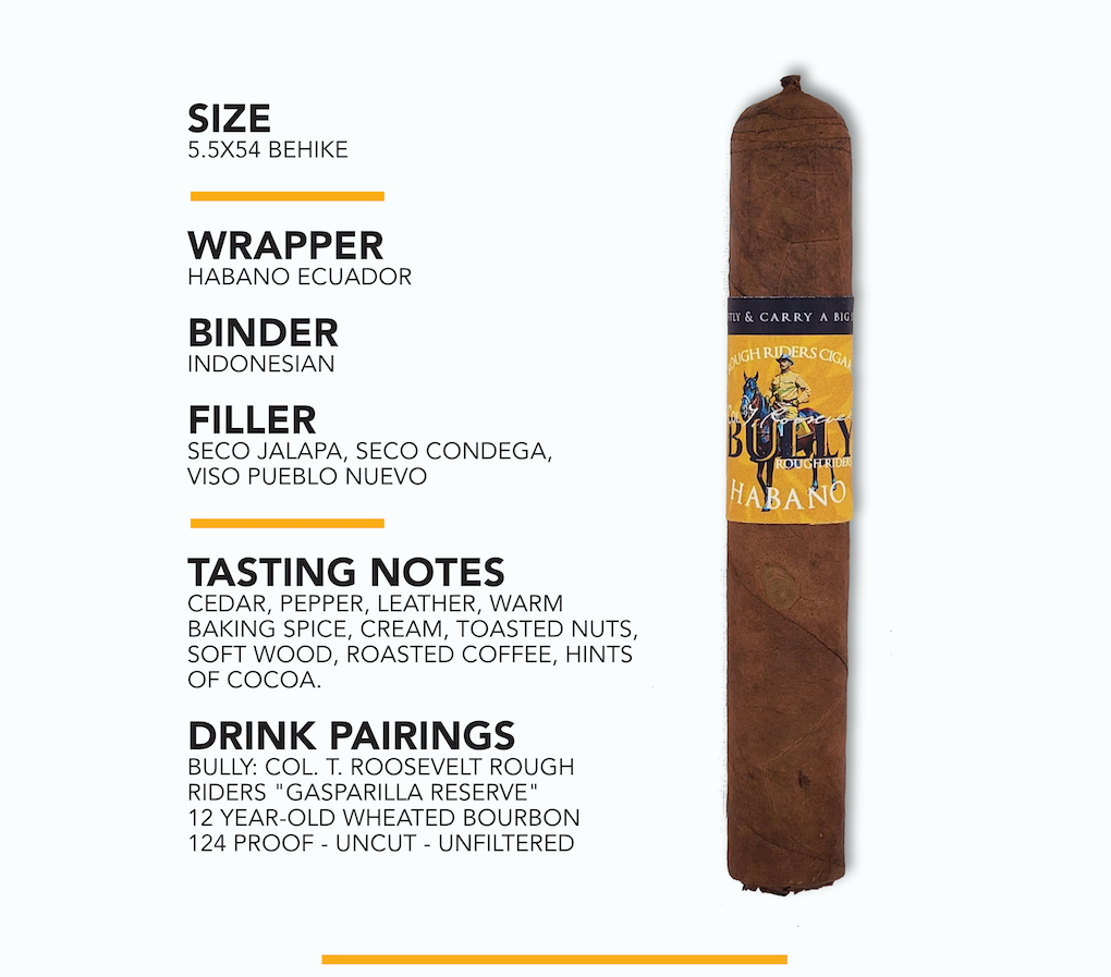 BULLY 5.5x54 Behike Habano cigar size, Habano Ecuador wrapper, Indonesian binder, filler, tasting notes and bourbon pairing details.