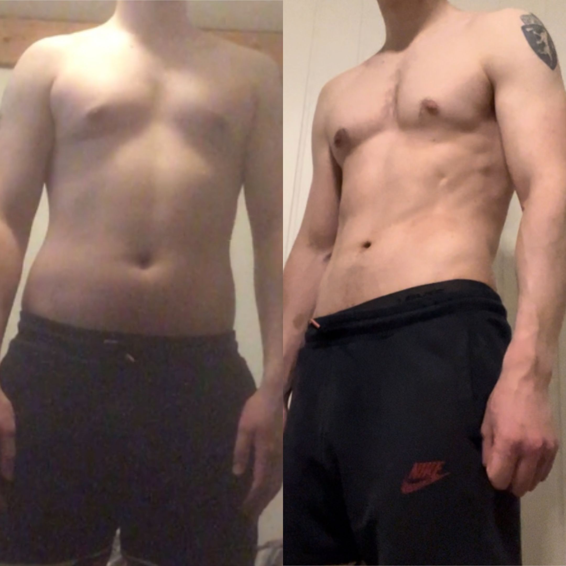 Client transformation