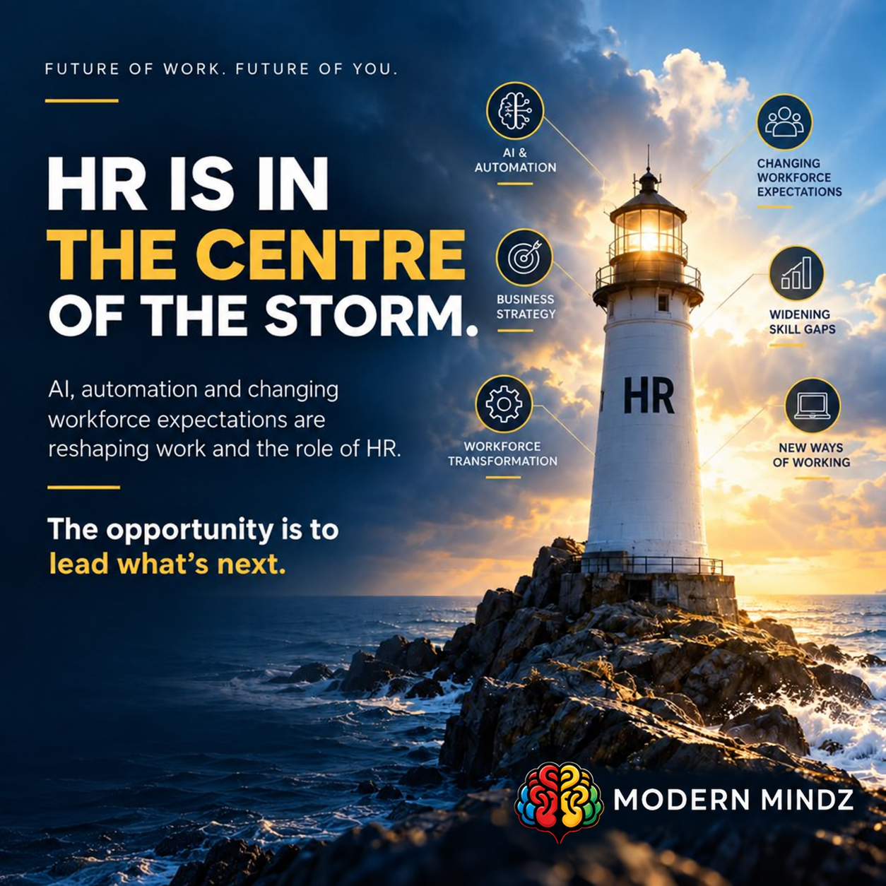HR is in the centre of the storm. Six workforce challenges surround HR. The opportunity is to lead what’s next.