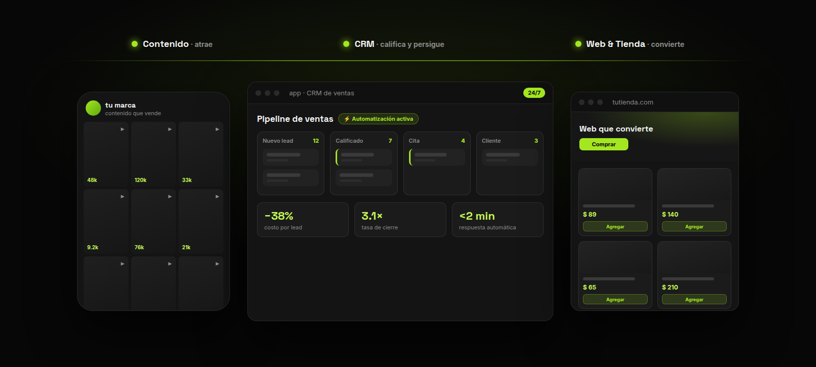 Sistema Sales Factory: contenido que atrae, CRM que califica y persigue, y web/tienda que convierten