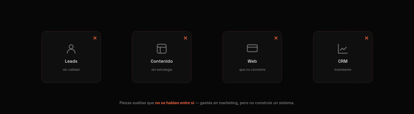 Sin sistema: leads, contenido, web y CRM como piezas sueltas que no se hablan entre sí