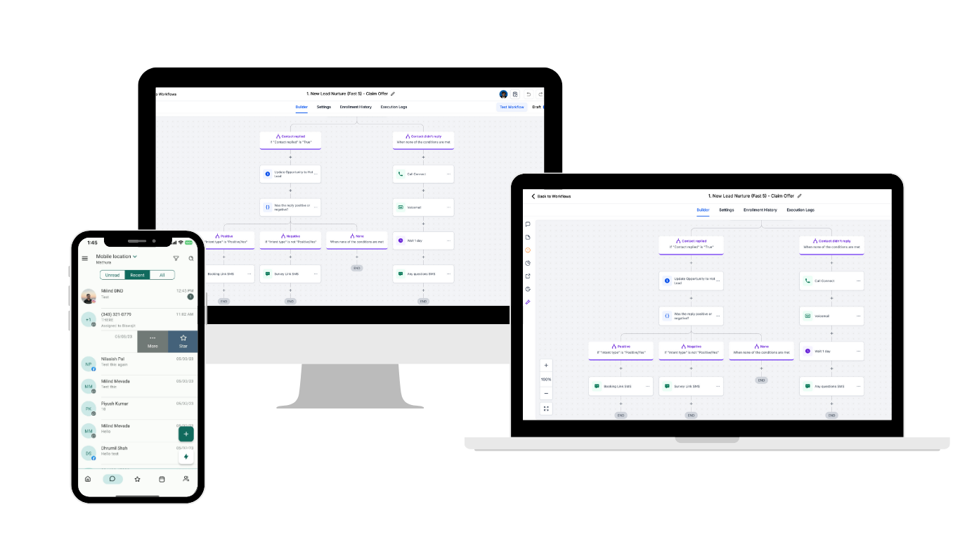 Tailored Suite Workflows for Health and Wellness