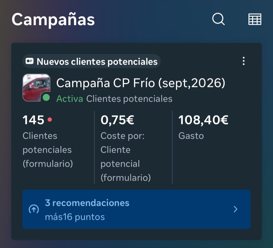 Resultados de la campaña de TodoCochesElche