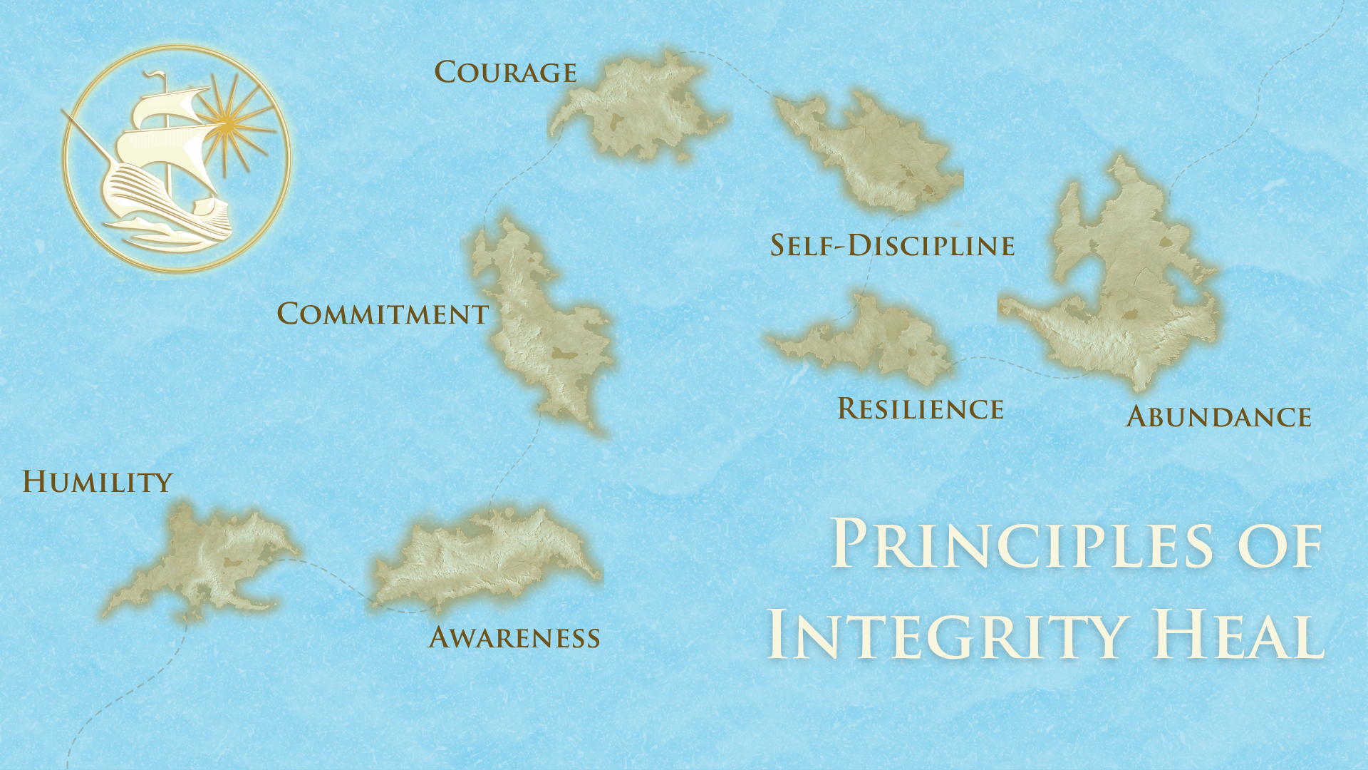 The Archipelago Map